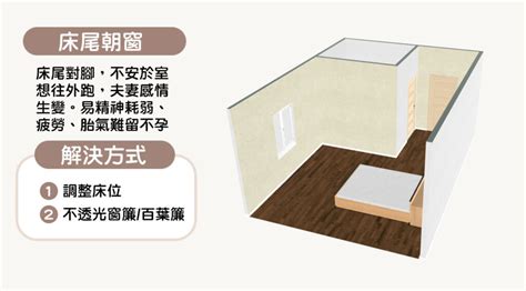 睡覺頭對窗|15個全新臥室床位、家具擺設風水禁忌與破解，附科學。